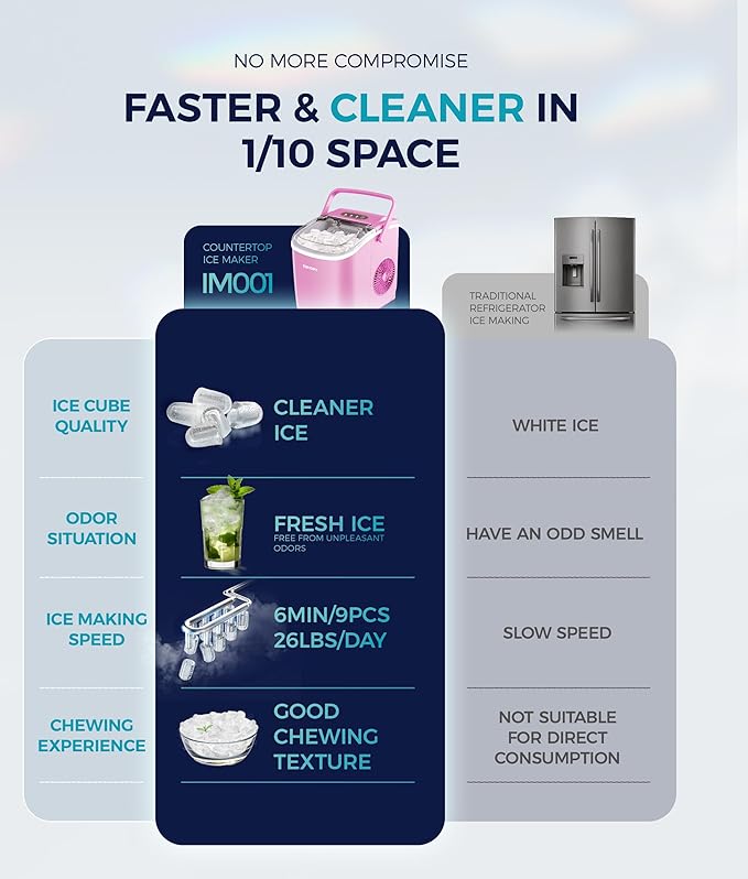 EUHOMY Countertop Ice Maker Machine with Handle, 26lbs in 24Hrs, 9 Ice Cubes Ready in 6 Mins, Auto-Cleaning Portable Ice Maker with Basket and Scoop, for Home/Kitchen/Camping/RV. (Pink)