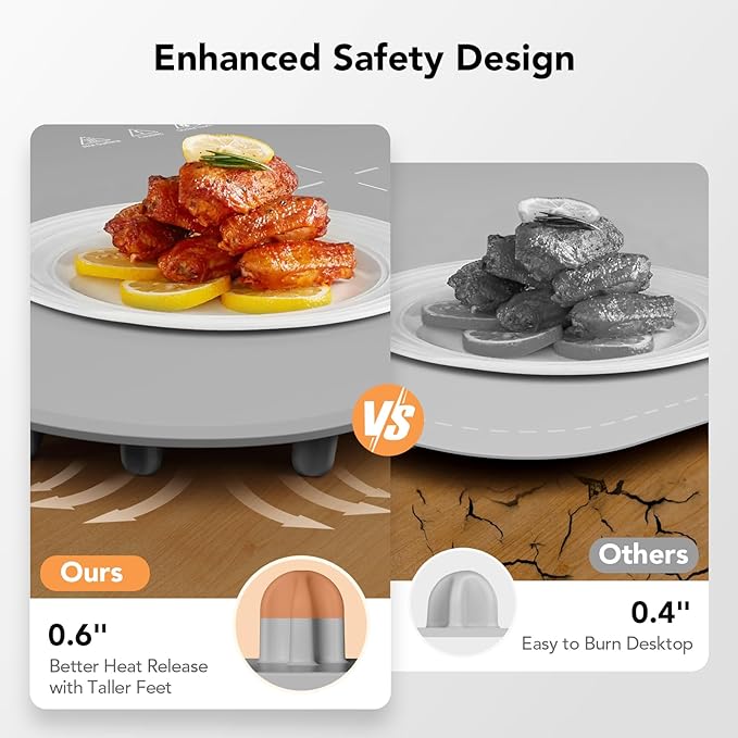 Coanto Food Warming Mat, Electric Warming Tray for Buffets & Parties, Silicone Heating Mat with 7 Temperature Settings, Roll-Up Storage, 17.91"x12.8", Light Grey