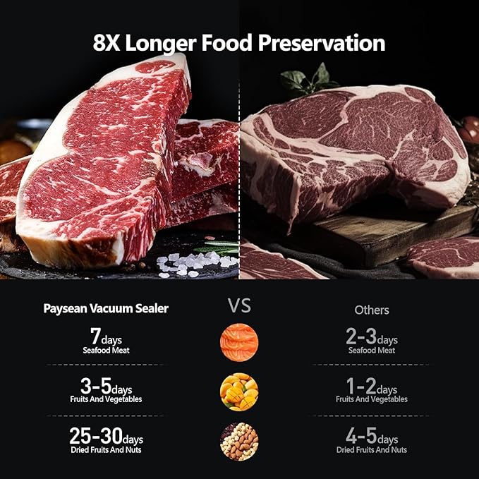 [2025 New] Vacuum Sealer Machine for Food, 4-in-1 Automatic Food Vacuum Sealer for Food Storage with Built-in Cutter & 30 Bags – Airtight Sealing Machine for Meat, Vegetables, Fruits, Snacks