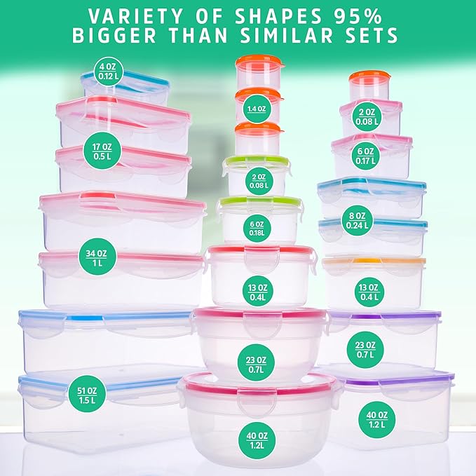 RockBerry 46 PCS Food Storage Containers with Lids Airtight- Plastic Container for Pantry Kitchen Organization-Microwave Dishwasher,Freezer Safe 100% Leak Proof (23 Stackable Boxes-23 Lids)