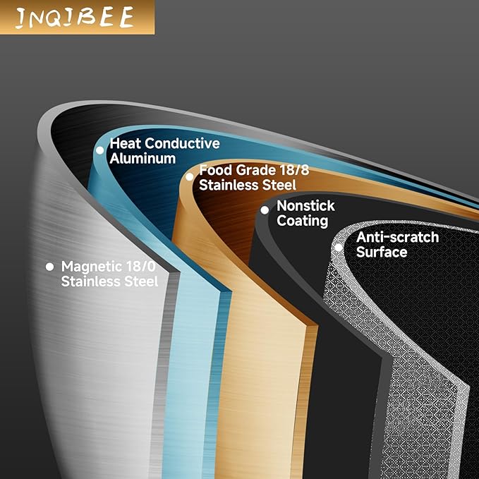 Inqibee 7 QT Hybrid Tri-Ply Stainless Steel Non Stick Sauté Pan with Lid,12 Inch Induction Deep Frying Pan,Large Skillet,Dishwasher and Oven Safe