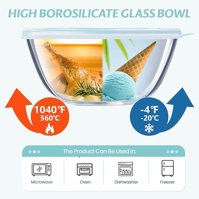 Luvan Glass Mixing Bowls with Lids Set(4.5QT, 2.7QT, 1.1QT)-Large Glass Mixing Bowls, Clear Salad Bowl for Baking, Cooking, Serving, Food Prep, 3PC Nesting Bowls for Kitchen Storage & Dishwasher Safe