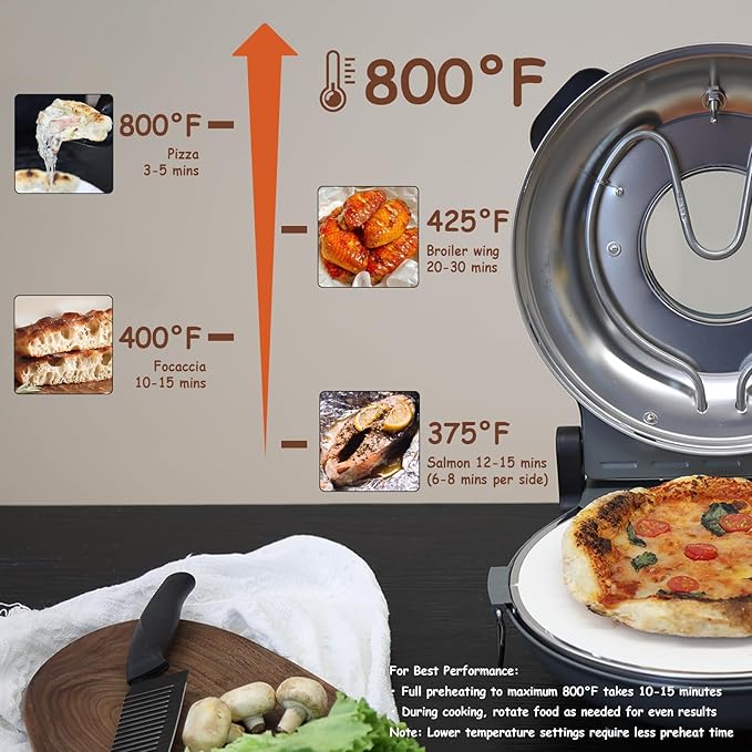 Stone Pizza Oven, 12'' Indoor Electric Pizza Maker, 1200W Countertop Pizza Maker Machine with Dual Temp Control, Crispy Crust Pizzas in Minutes, Black