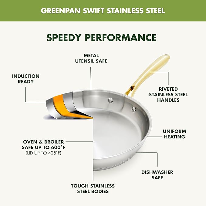 GreenPan11 Piece Stainless Steel Cookware Set, Induction Ready, Measurement Markings, Dishwasher & Oven Safe 600F, Pots & Pans, Sauce, Saute, Frying Pans, Gold