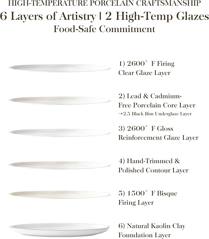 MALACASA 18 Pieces Gourmet Porcelain Dinnerware Sets, Premium Plates and Bowls Set, High-Fired Dishes Set for 6, Chip & Scratch Resistant, Microwave Dishwasher Safe, White & Black Rim, Series LEXI