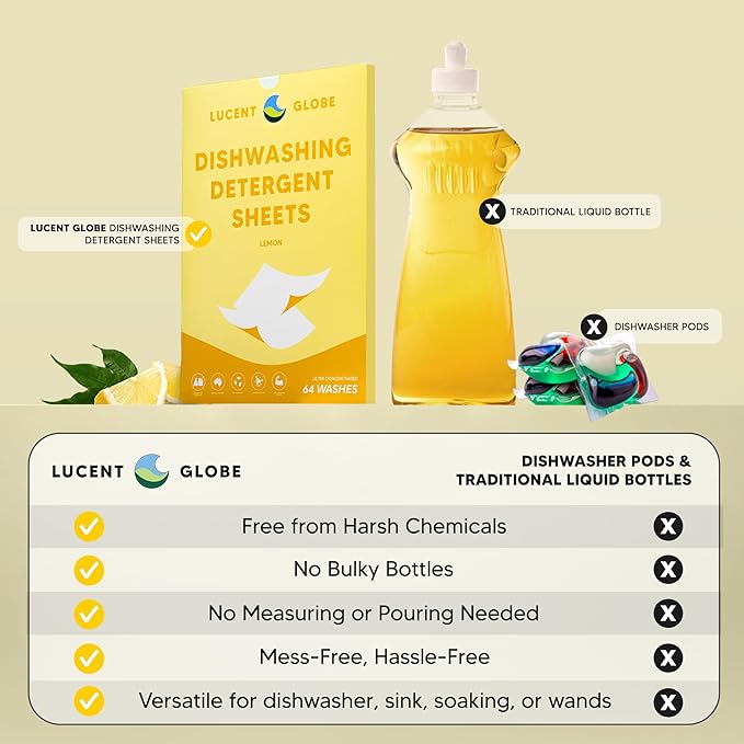 Dishwasher Dishwashing Detergent Sheets, Dish Soap & Dishwashing Tablets Alternative. Plant-Based, Eco-Friendly, Fully Biodegradable, Lemon Scent & Plastic Free Packaging (64 Sheets)