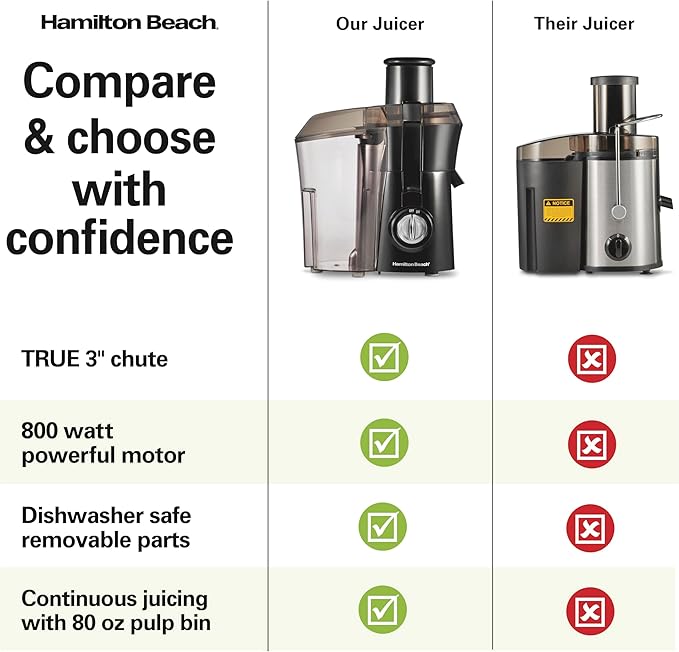 Hamilton Beach Juicer Machine, Big Mouth 3” Feed Chute for Whole Fruits and Vegetables, Easy to Clean, Centrifugal Extractor, Vegetable & Fruit Juicer, BPA Free, 800W Motor, Black