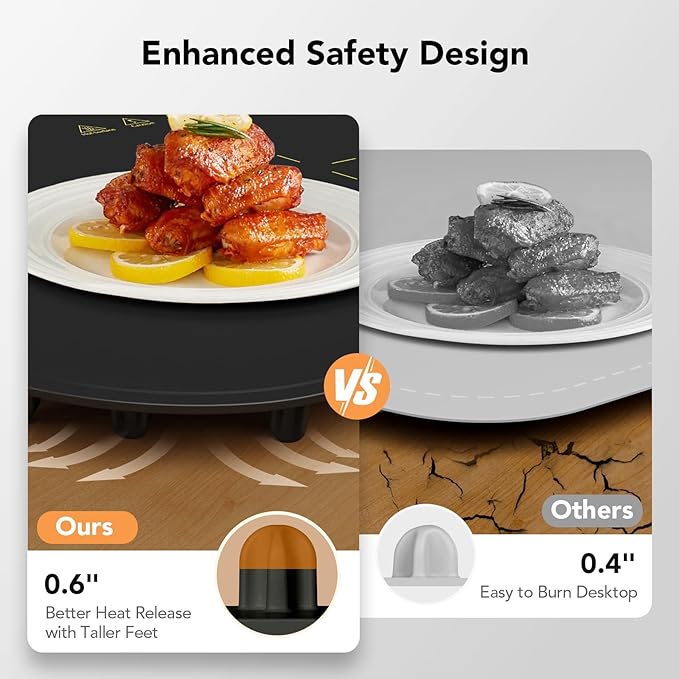 Coanto Food Warming Mat, Electric Warming Tray for Buffets & Parties, Silicone Heating Mat with 7 Temperature Settings, Roll-Up Storage, 17.91"x12.8", Black