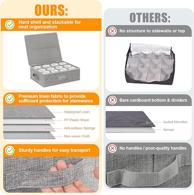 Coffee Mug Storage Box 2 Pack with Dividers, China Storage Containers Organizer Moving Supplies, Hard Shell & Stackable for Coffee Mugs, Tea Cups w/Sturdy Lid & Handles, 24 Compartments, Grey