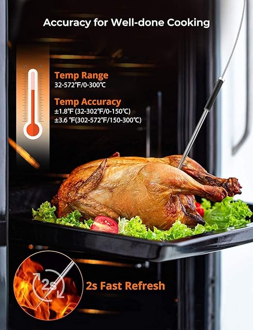 Govee Bluetooth Meat Thermometer, Digital Wireless Meat Thermometer for Smoker Oven, Smart Grill Thermometer with Dual Probes, 230ft Remote Monitor Cooking Thermometer for BBQ Kitchen Rotisserie