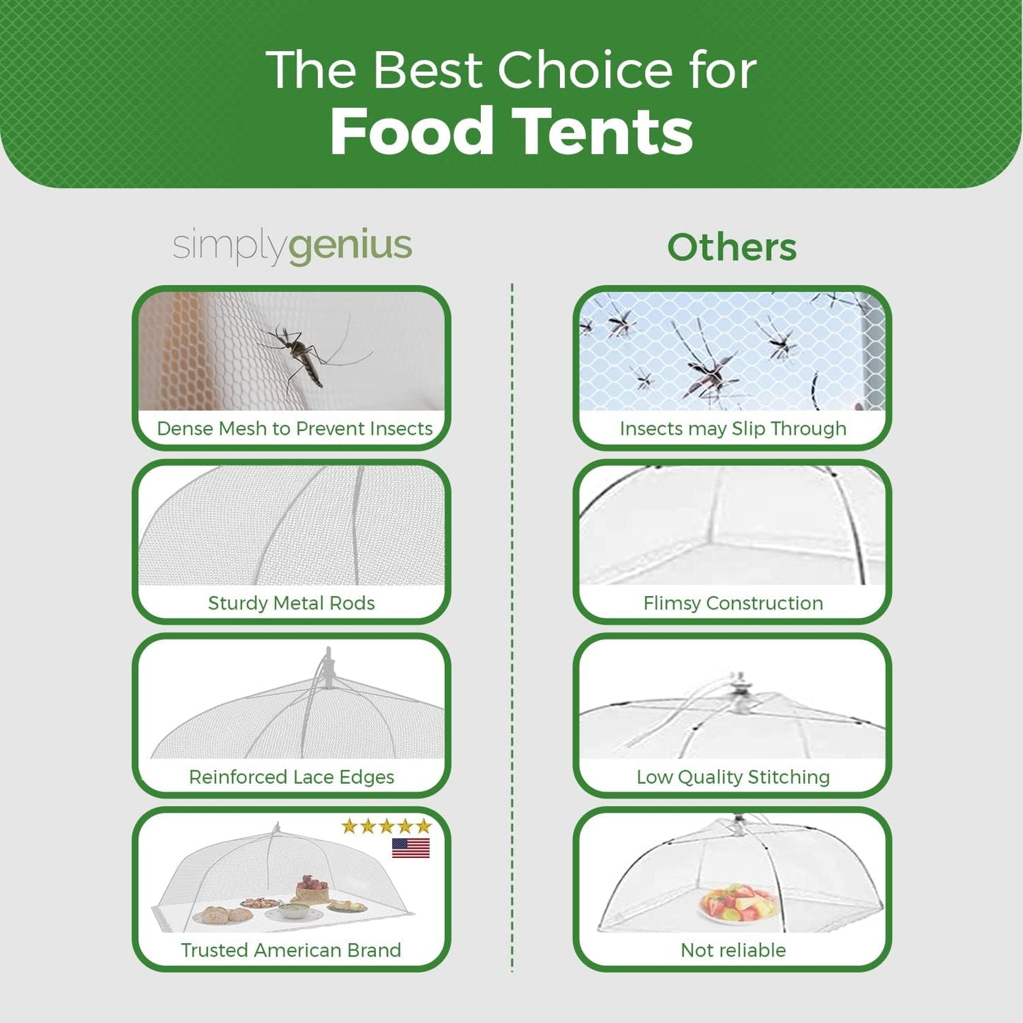 Simply Genius Food Tents for Outdoor Serving - 2-Pack Extra Large 39 in x 24 in, White - Mesh Cover & Foldable Nets for Outdoor Entertaining & Party Supplies, Picnic & Backyard Essentials