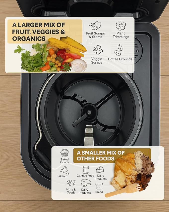 Electric Composter for Kitchen, Compost Bin - 4L Large Capacity, 3 Processing Modes, 3 Capacity Options, 2 Carbon Filters, Auto-Cleaning Auto-Drying (White)