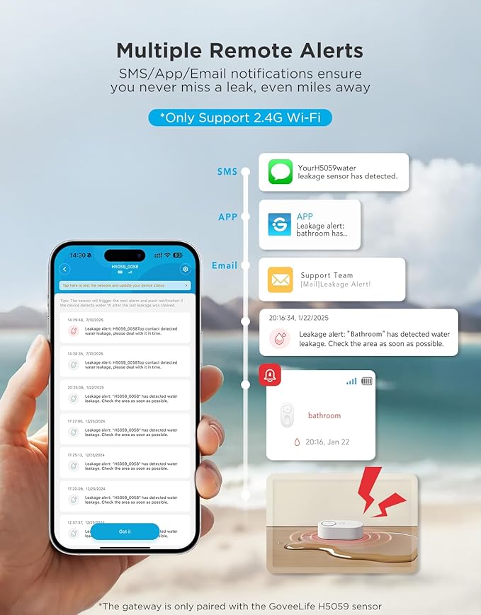 GoveeLife Upgraded Smart Water Leak Detector 1s with 1804ft Ultra-Long Range, WiFi Water Sensor with SMS/Email/APP Push and Sound Alarm, 5-Year Battery Life, Suit for Home, Basement, Kitchen, 3 Pack