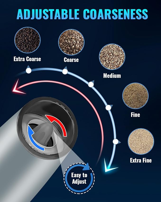 XinXu Gravity Electric Pepper Grinder, Salt or Pepper Mill & Adjustable Coarseness, Battery Powered with LED Light, One Hand Automatic Operation -Set/Light Grey