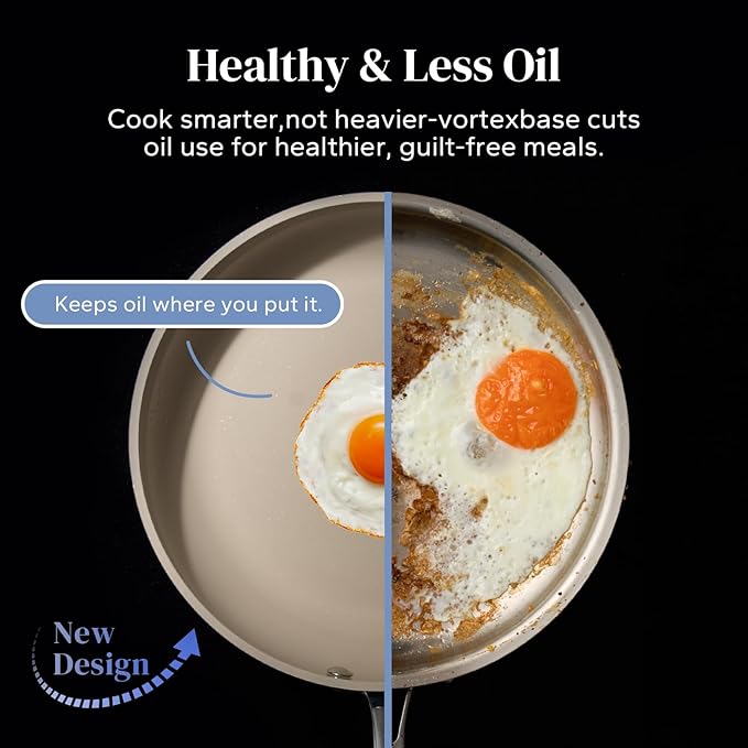 Redchef Ceramic Non Stick Frying Pans, Nonstick Frying Pan Skillet, Ceramic Egg Pan with Stay Cool Handle, Non Toxic Induction Pan for Cooking, PFOA & PFAS Free, Oven & Dishwasher Safe (8" Beige)