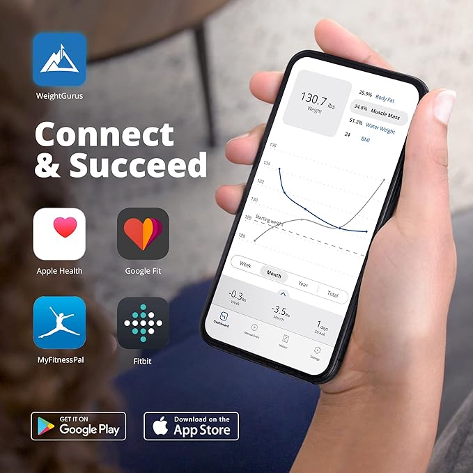 Greater Goods Digital Smart Scale for Body Weight | US-Based Company Powered by Superior Service & Dependable Products | (Black Bluetooth)