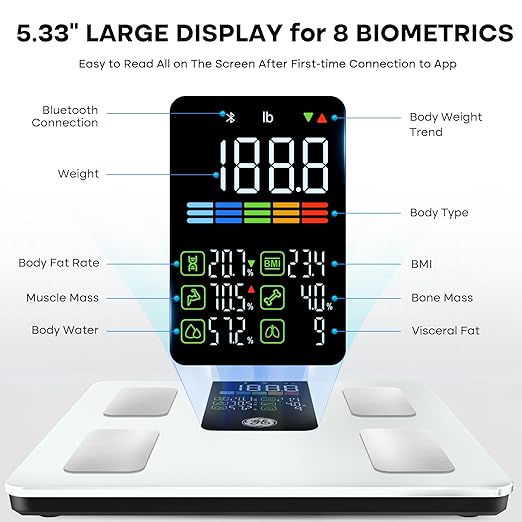 GE Smart Scale for Body Weight, BMI, Body Fat, Muscle Mass, Digital Bathroom Scales Bluetooth Body Composition Monitor Large Platform Accurate Weighing Health Analyzer with App 500lbs, White