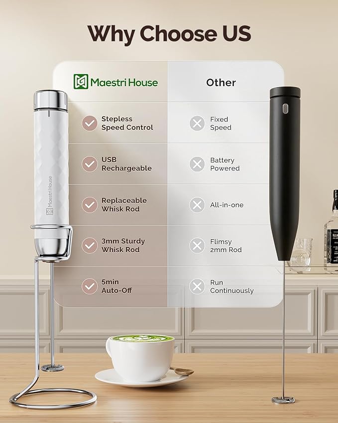 Maestri House Rechargeable Milk Frother with Stepless Speed Control, LunaFro 2.0 Handheld Electric Foam Maker Waterproof Drink Mixer Foamer for Lattes, Cappuccino