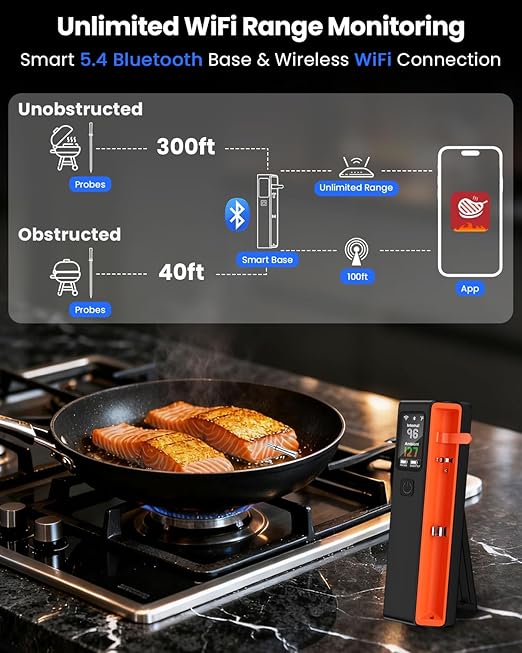 PROGRACE Smart Bluetooth Wireless Meat Thermometer: Standalone Base, WiFi Unlimited Range, 6 Sensors with NIST Certified Accuracy, for iOS and Android, for Kitchen, BBQ, Grill, Oven, Smoker