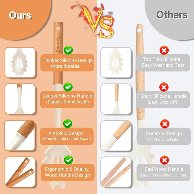 Silicone Cooking Spoon and Pasta Fork Set, 2 Pack Large Spatula Spoons Set with Wooden Handle, Heat Resistant Multifunction Spoon for Cooking, Serving and Mixing Spaghetti (White)