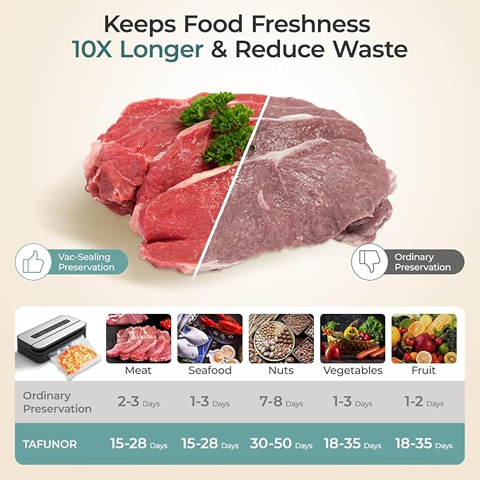 Upgraded Vacuum Sealer for Food, 90kpa 14 in 1 Food Sealer Vacuum Sealer Machine, Easy Lock Handle/Sous Vide Friendly, Liquid/Dry/Moist Food Saver Storage Vacuum Sealers with 2 Roll Bags (25 Max)