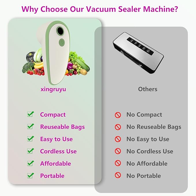 Handheld Vacuum Sealer for Food with 20 Reusable Bags,Portable Rechargeable Powerful Compact Vacuum Sealer Machine for Kitchen & Camping