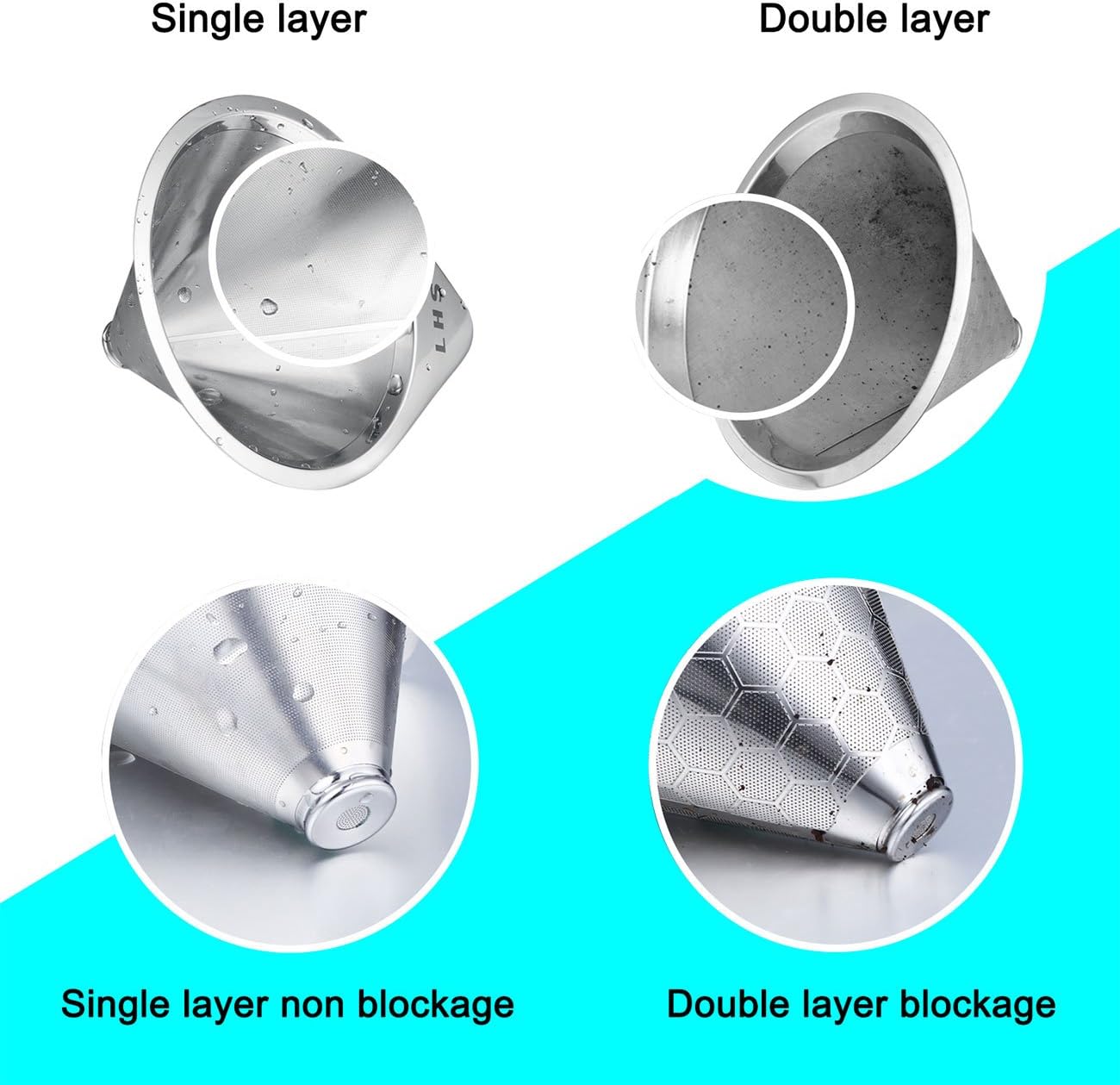 LHS Pour Over Coffee Dripper Stainless Steel Coffee Filter Metal Cone Filter Paperless Reusable Coffee Filter Single Cup Coffee Maker 1-4 Cup With Non-slip Cup Stand and Cleaning Brush