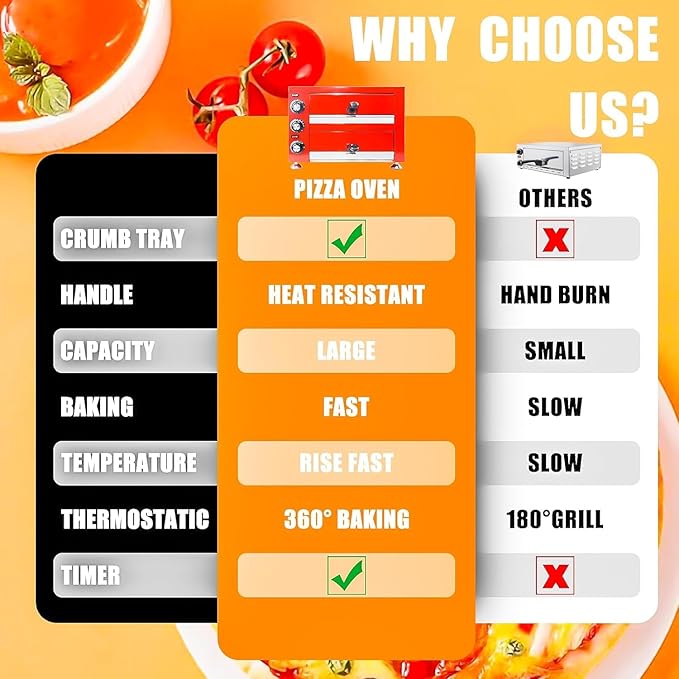 Commercial 12” Electric Pizza Oven,Indoor Pizza Oven, Double Stainless Steel Pizza Maker with Timer for Restaurant, Red, 1100W