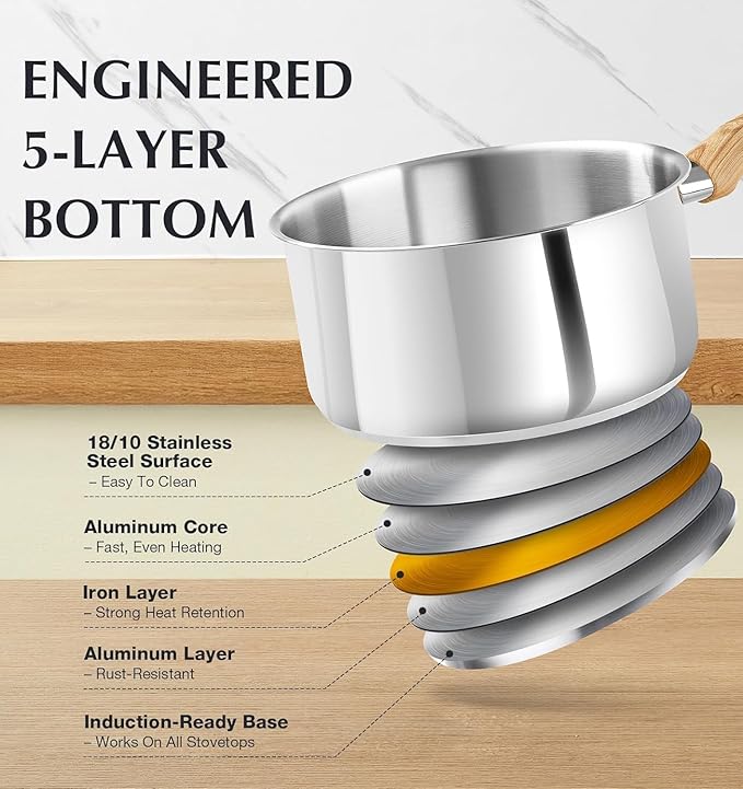 KOCH SYSTEME CS Stainless Steel Saucepan Set, 6 Piece 18/10 Stainless Steel Pots with Lids 1QT 2QT 3QT, Stay Cool Handles, 5 Layer Steel Base Heavy Duty Suce Pan Set, Induction Compatible