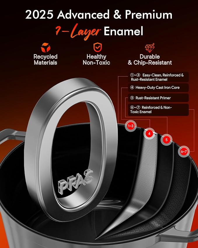 Nuwave 6QT LUX Healthy Enameled Cast Iron Dutch Oven Pot with Lid, Heavy Duty 7-Layer Enamel, Enhanced Rust Protection, Dual Handles, Oven Safe to 500°F for Sourdough Bread Baking, Braise, Stew, Roast