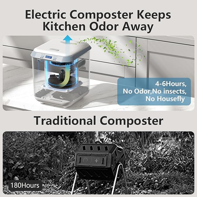 Electric Composter for Kitchen: Smart Compost Bin Outdoor/Indoor, Odorless/Auto-Cleaning/Intelligent LED Display, 2.5L Auto Garbage Disposal Home Countertop Composting Bin, Turn Waste into Fertilizer