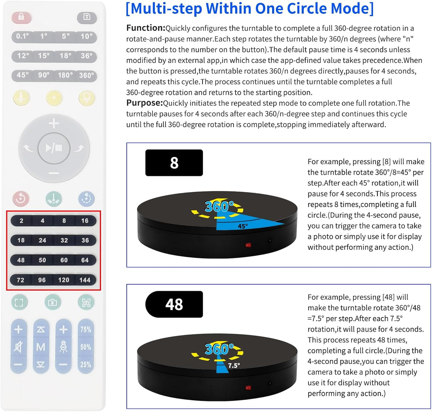 19.7In Remote Large Motorized electric turntable Rotating platform Photography Turntable Motorized lazy susan Base giratoria para for Photography,3D Scanner,Heavy duty display(Load Range:220~500lbs)