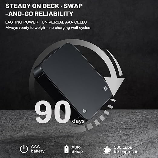 KitchenTour CaféMetric Coffee Scale with Timer 0.1g/2000g - Precision Scale for Espresso & Pour Over - Water Flow Speed Mode and Coffee Powder-to-Liquid Ratio Mode - Rechargeable, LCD Display - Black