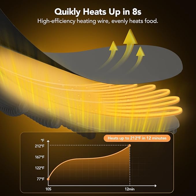 Food Warming Mat, Food Warmers for Parties Buffet, Silicone Heating Mat with 7 Temperature Settings, Roll-Up Storage, 17.91"x12.8", Grey