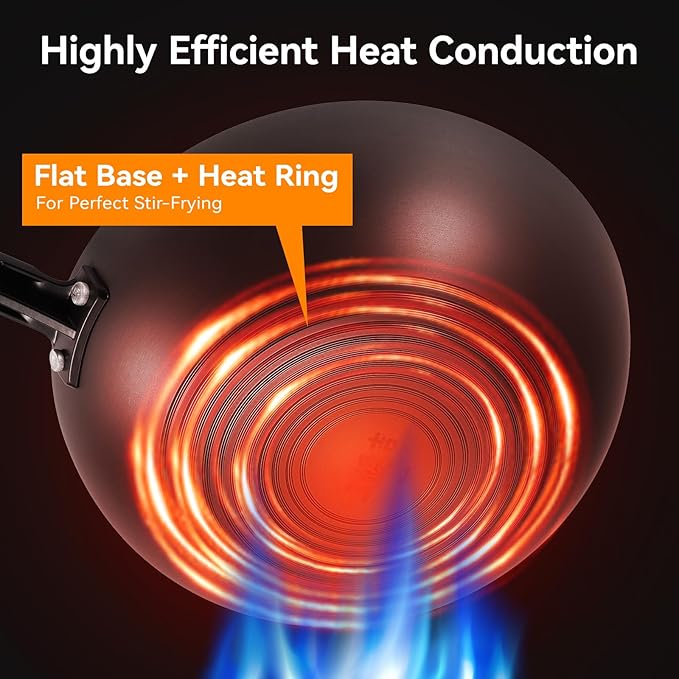 WANGYUANJI 12.6" Pure-Iron Wok with Glass Lid, Flat-Bottom Lightweight Chinese Stir-Fry Pan, Wooden Handle, Uncoated — Induction/Gas/Electric Compatible, Not Pre-Seasoned (Seasoning Required)