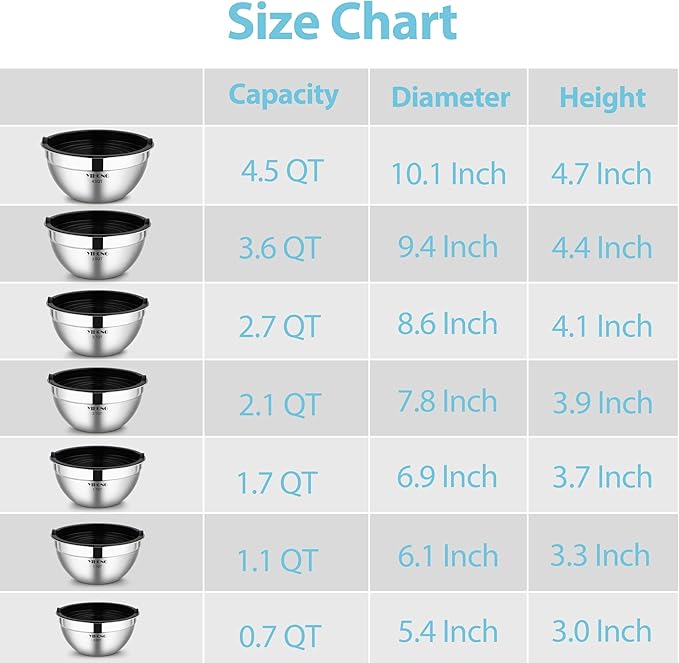 YIHONG 7 Piece Metal Mixing Bowls with Lids for Kitchen, Stainless Steel Set Ideal for Baking, Prepping, Cooking and Serving Food, Nesting Design for Space Saving Storage(Black)