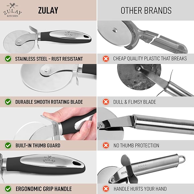 Zulay Kitchen Premium Pizza Cutter - Durable Stainless Steel Pizza Cutter Wheel - Easy-to-Clean, Easy-to-Use Pizza Slicer - Super Sharp with Non-Slip Handle - Dishwasher Safe Pizza Wheel (Black)