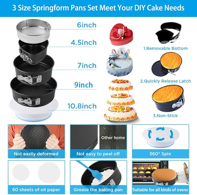 Cake Decorating Kit,635 Pcs Decorating Supplies With 3 Springform Pan Sets Icing Nozzles Rotating Turntable Cake Topper Piping Bags Carrier Holder,Cake Baking Set Tools