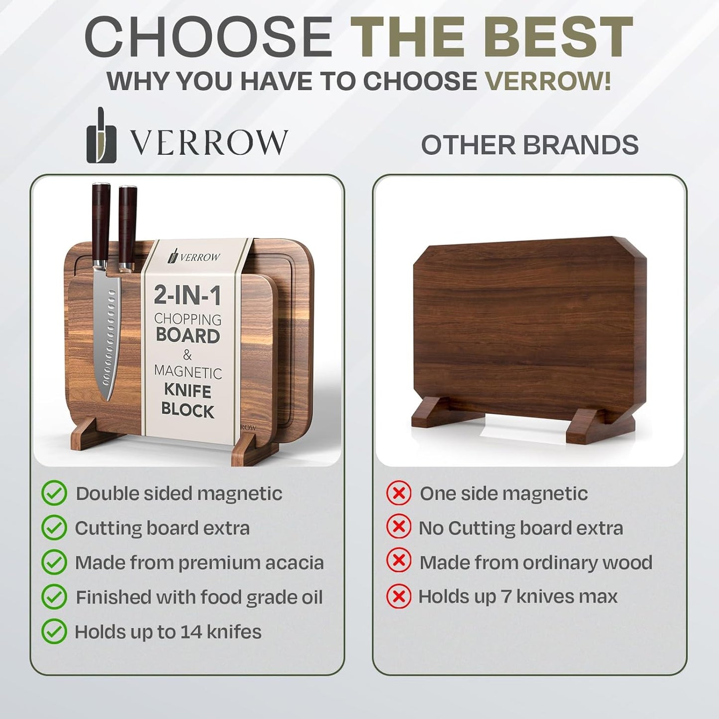 Magnetic Knife Block with Acacia Wood Cutting Board - Large 15.5x10.5x0.75In Magnetic Knife Block Set with Chopping Board Knife Holder Charcuterie Display Storage Organizer for Kitchen Counter