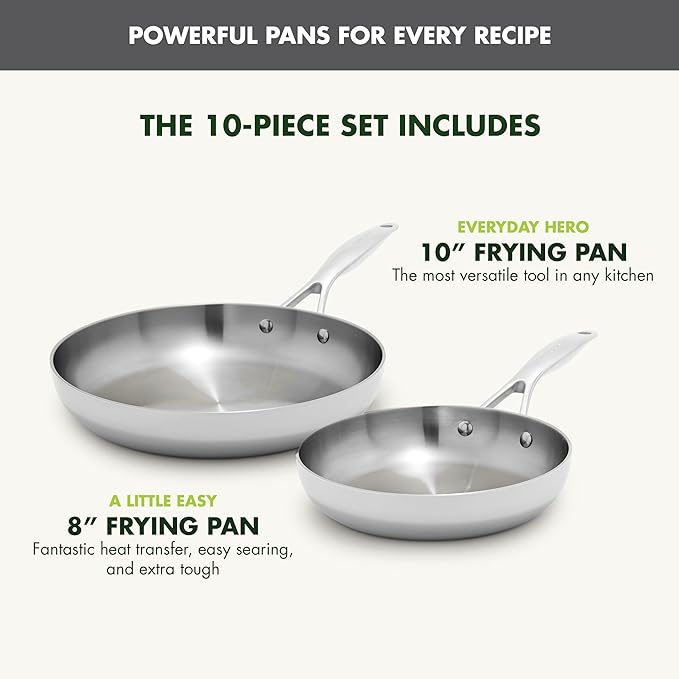 GreenPan Valencia Tri-Ply Stainless Steel 2 Piece Frying Pan Set (8" & 10" Skillets), Induction Ready, Mirror Finish, Dishwasher Safe & Oven/Broiler Safe to 600F, Compatible with All Cooktops, Silver