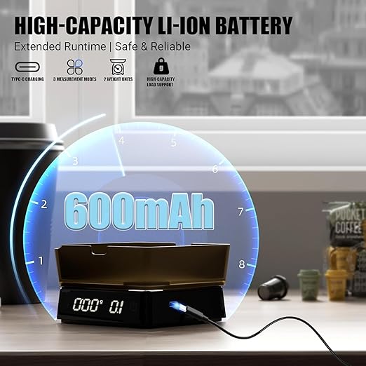 Coffee Scale PRO - 0.1g Precision Digital Rechargeable Espresso Scale with Timer, LED Hidden Screen, Portable Compact for Coffee Beans, Grounds, Baking & Food, Spill-Free Notched Lid for Easy Pouring