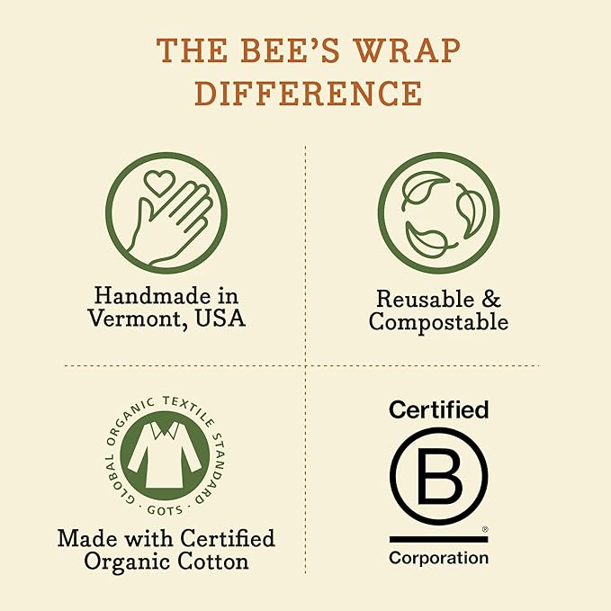 Bee's Wrap Beeswax Wraps for Food - Honeycomb Sandwich Wrap - Made in USA Reusable Bread Bags - Organic & Eco-Friendly Alternative to Aluminum Foil, Sandwich Bags & Plastic Wrap