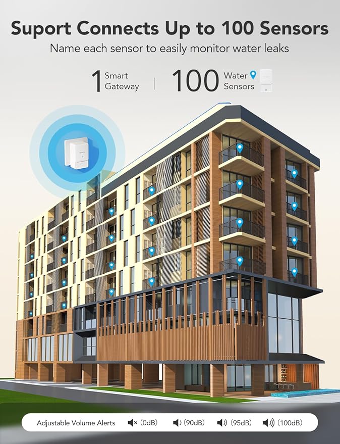 GoveeLife WiFi Water Ieak Detector 2 for Home, Smart Water Ieak Sensor 4 Pack with 100dB Adjustable Alarm and App Alerts, LoRa Up to 1968ft Open-Air Transmission Range for Basement, Kitchen, Bathroom