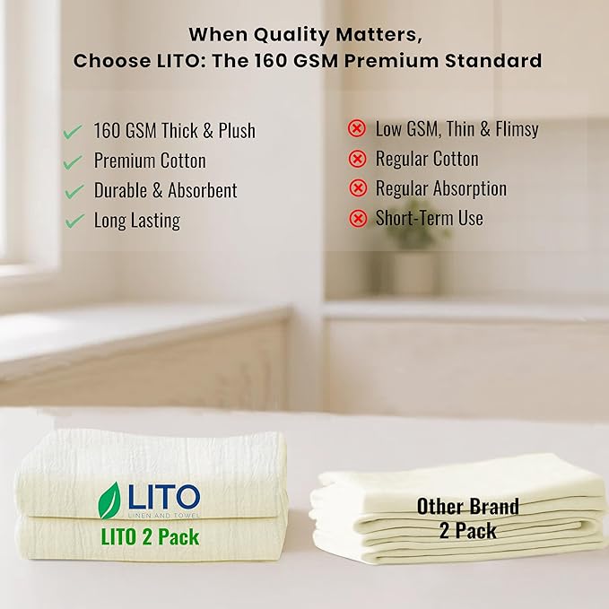 Flour Sack Towels | Tea Towel for Crafts| Kitchen Dish Cotton Blank Towel for Embroidery| Baking Bread Proofing Linen Cover| Thick Absorbent Quick Dry| 2 Pack 18"x 28" Natural