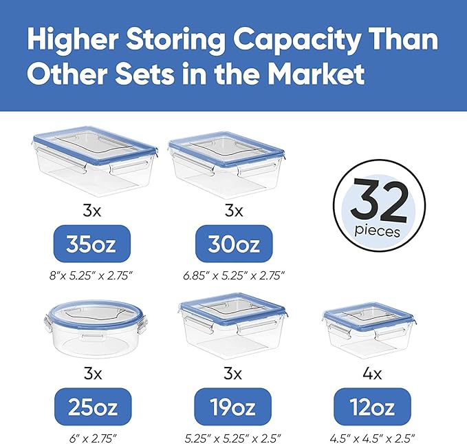 Chef's Path 32 Piece Airtight Food Storage Containers with Royal Blue Easy Snap Lids, 16 Containers and Lids, Stackable Kitchen and Pantry Canisters for Meal Prep and Food Storage -Transparent