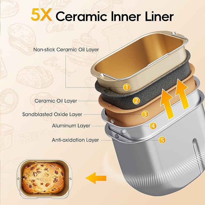 2LB & 1.5LB Bread Maker Machine, 19-in-1 Automatic with 3 Crust Colors, 3-Step Beginner-Friendly Operation, Keep Warm, Programmable Delay Timer for Homemade Bread, Silver