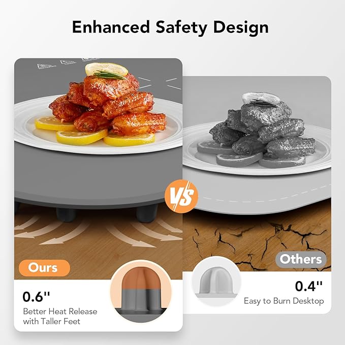 Food Warming Mat, Food Warmers for Parties Buffet, Silicone Heating Mat with 7 Temperature Settings, Roll-Up Storage, 17.91"x12.8", Grey