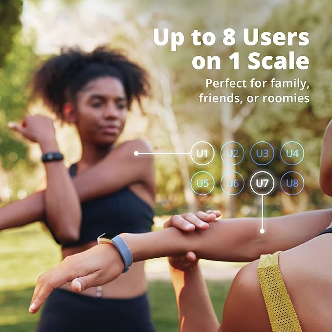 Greater Goods Weight Gurus Scale for Body Weight, Digital Bluetooth Scale for BMI, Body Fat, Muscle Mass, 400lb, Designed in St. Louis