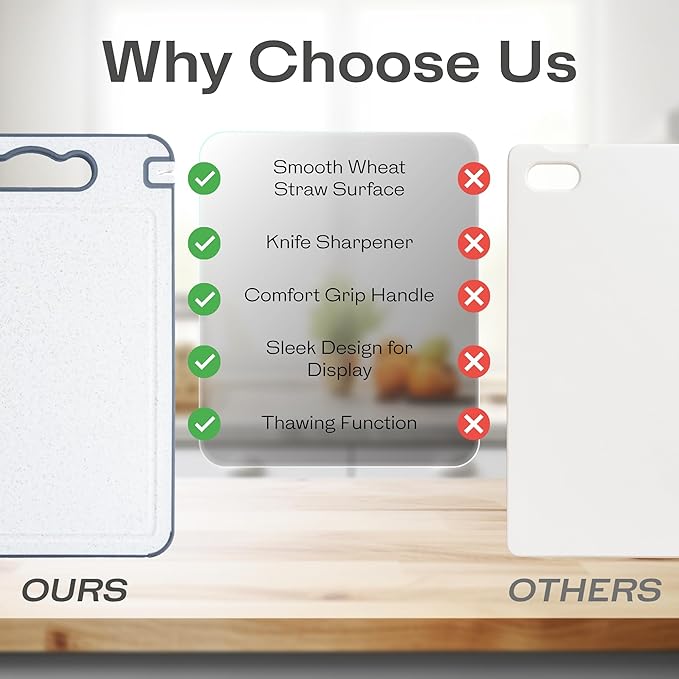 Non-Toxic Cutting Board – Double-Sided Stainless Steel & Wheat Straw – Dishwasher Safe, BPA-Free, Juice Groove, Built-In Knife Sharpener, Non-Slip – 14.4” x 9.8” Kitchen Chopping Board