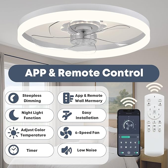 20‘’ Ceiling Fan with Light, Upgraded Low Profile Fan, Flush Mount Ceiling Fan, 6 Speeds, Dimmable LED, App & Remote Control, Quiet DC Motor, for Bedroom, Living Room, F115 White